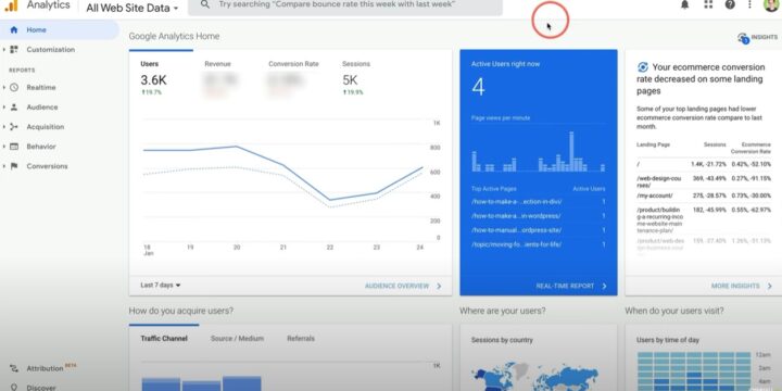 What is YouTube Analytics?
